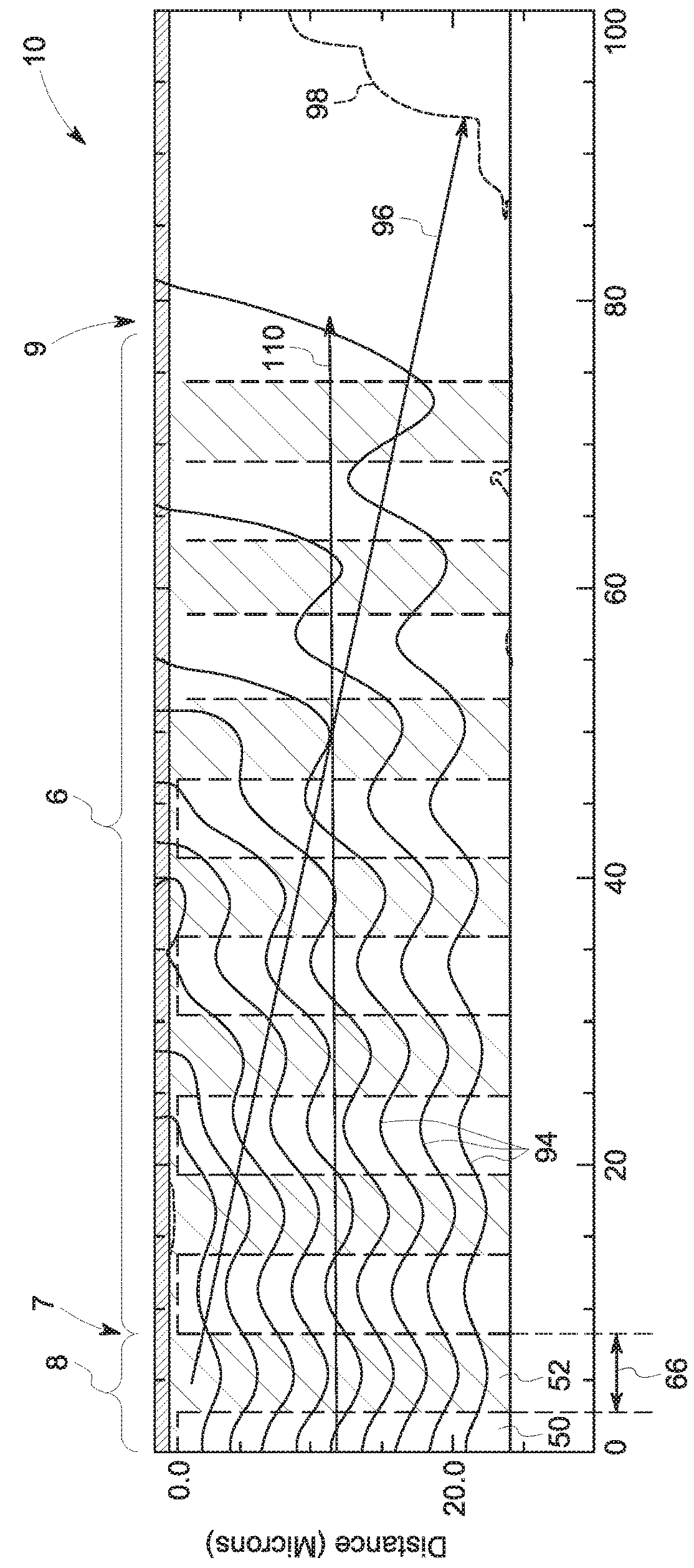 System and method for edge termination of super-junction (SJ) devices