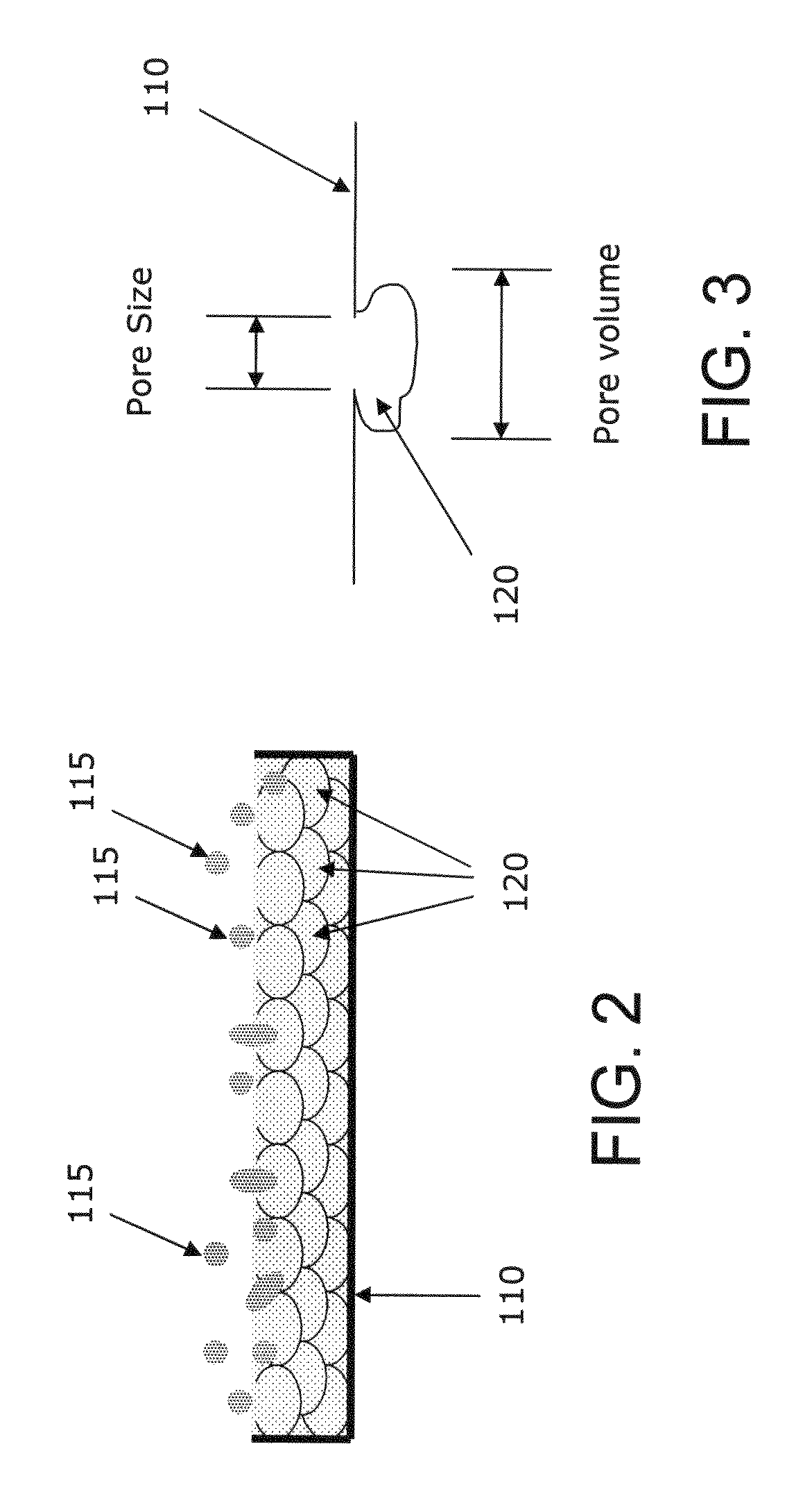 Method and apparatus for delivering oxygen and/or other gases to tissue