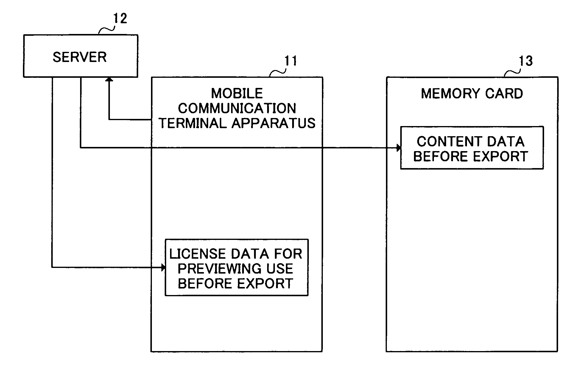 Data processing device