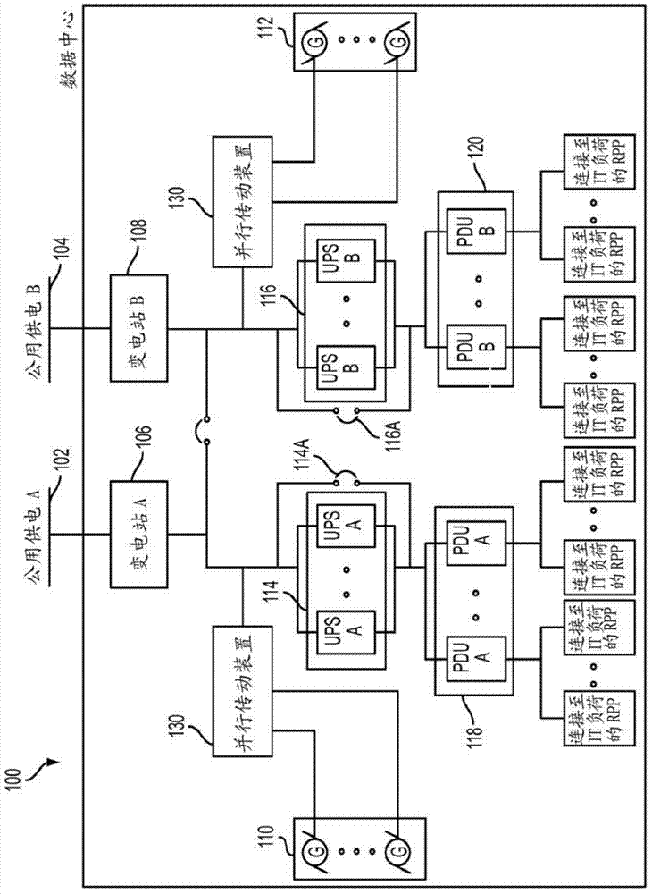 Integrated power plant and data center