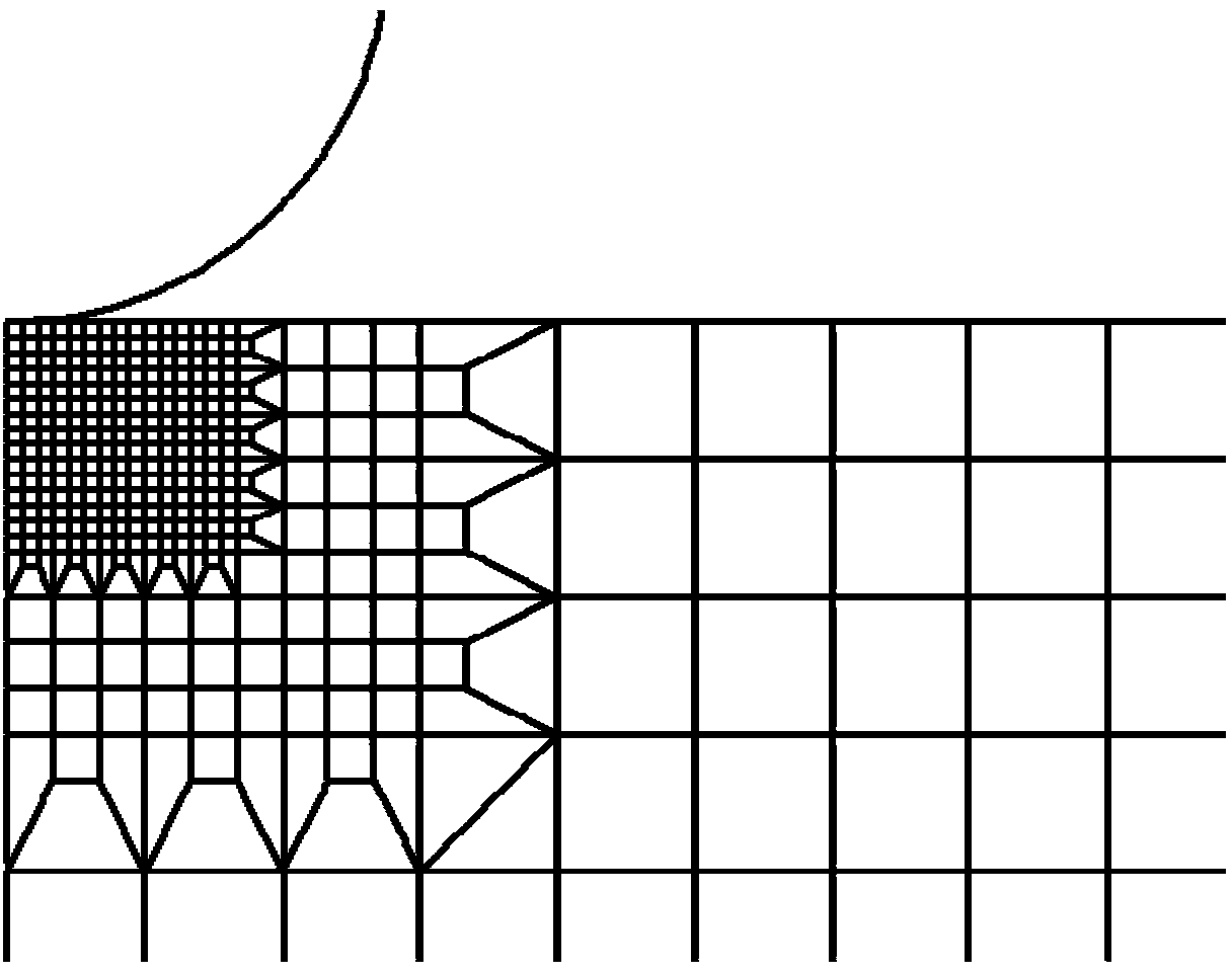 Analysis method of indentation data