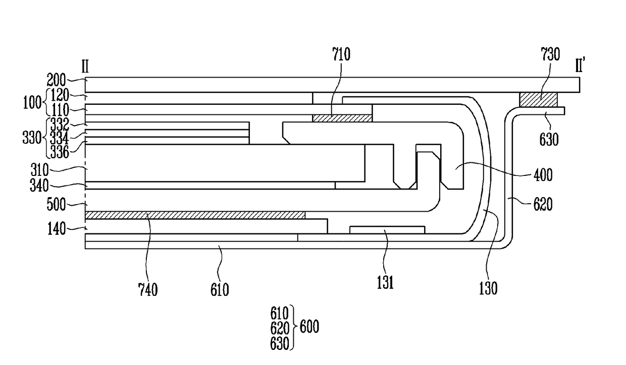 Shield case and display device having the same