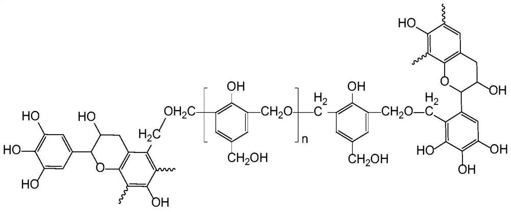 Preparation method of eucalyptus bark powder modified phenolic resin wood adhesive