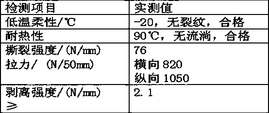 Colorful flexible roof tile and preparation method thereof