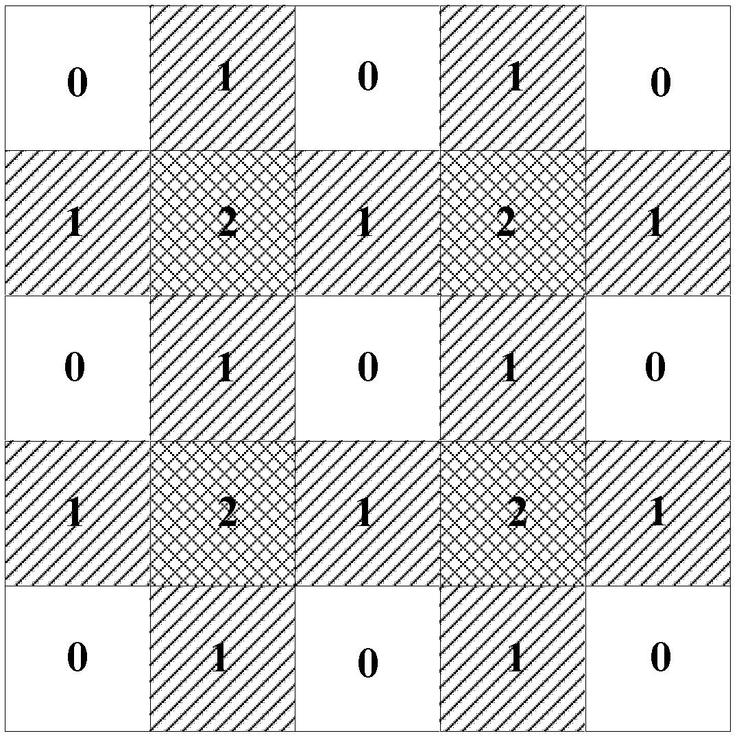 Preparation method of sub-micron-sized two-dimensional dielectric cylindrical photonic crystal