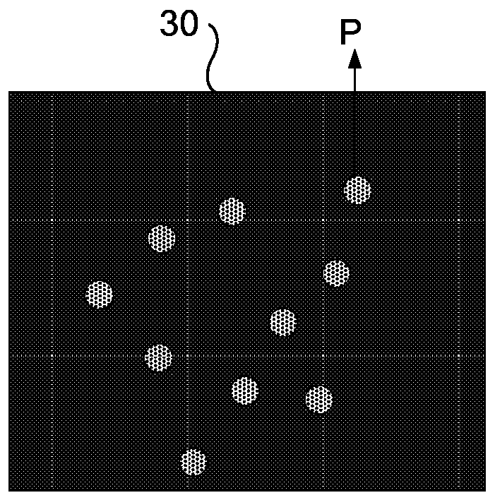 An ion implantation device and its control method