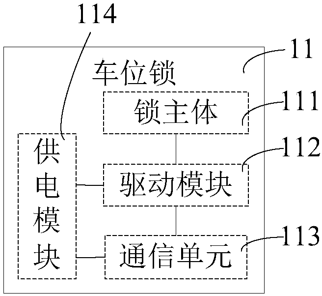 Parking system and method applied to parking lot