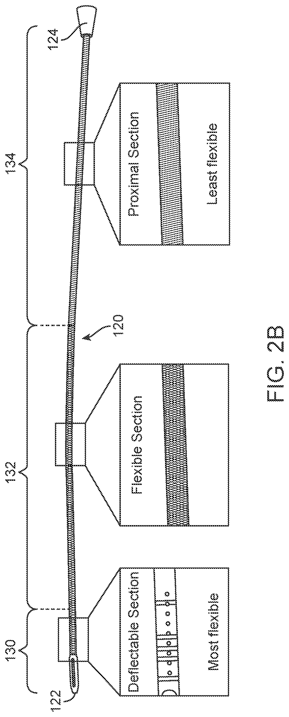 Device and accessories for a percutaneous endoscopic access and ablation systems