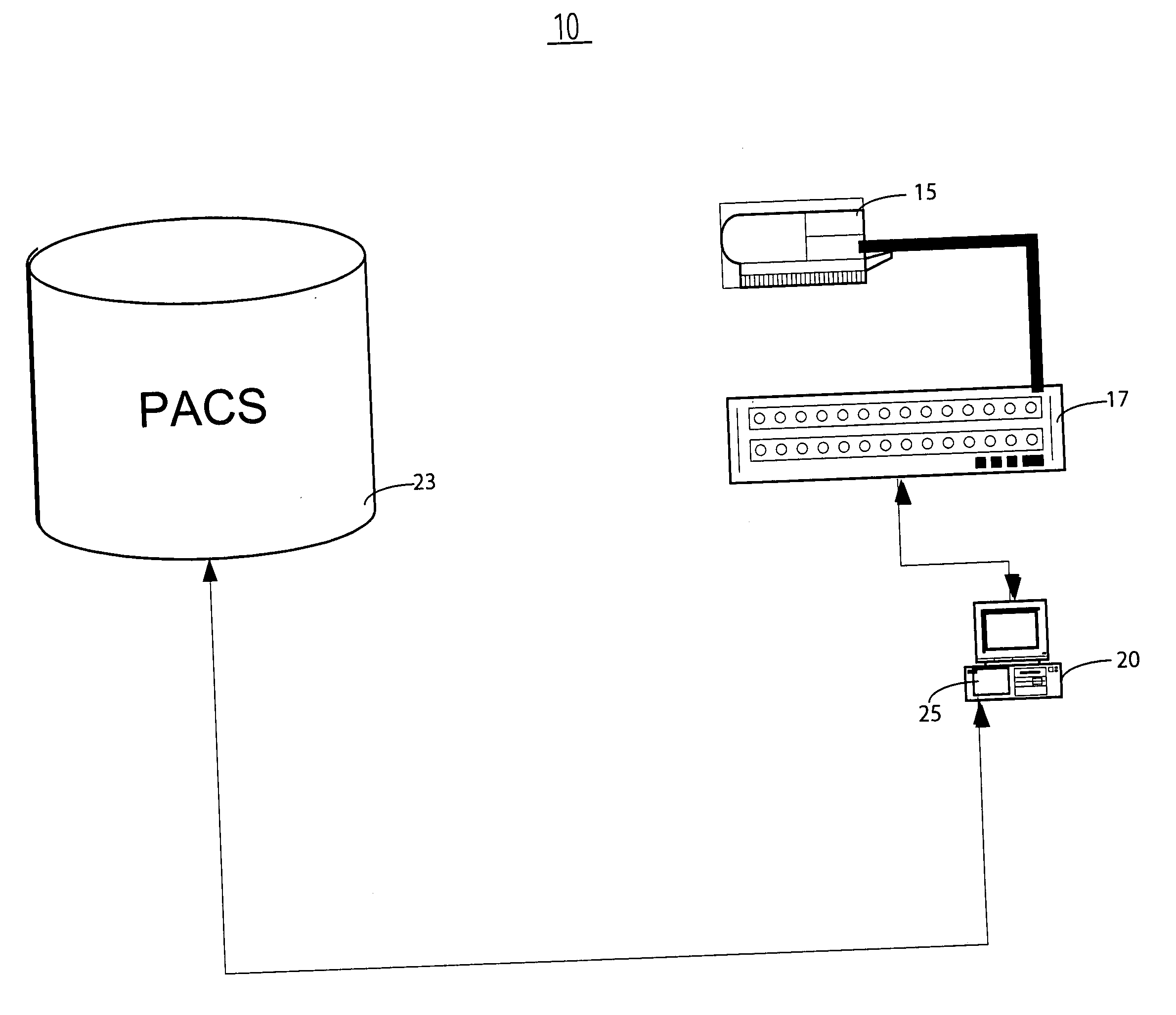 Beam therapy treatment user interface monitoring and recording system