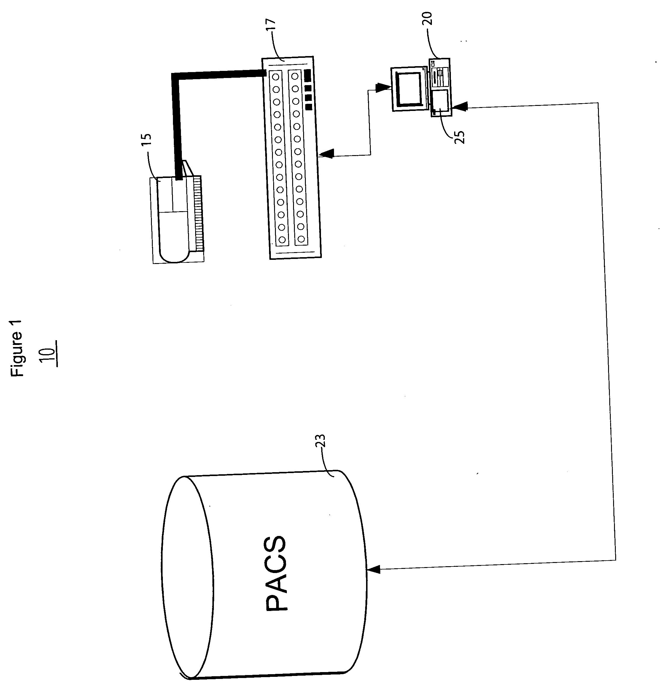 Beam therapy treatment user interface monitoring and recording system