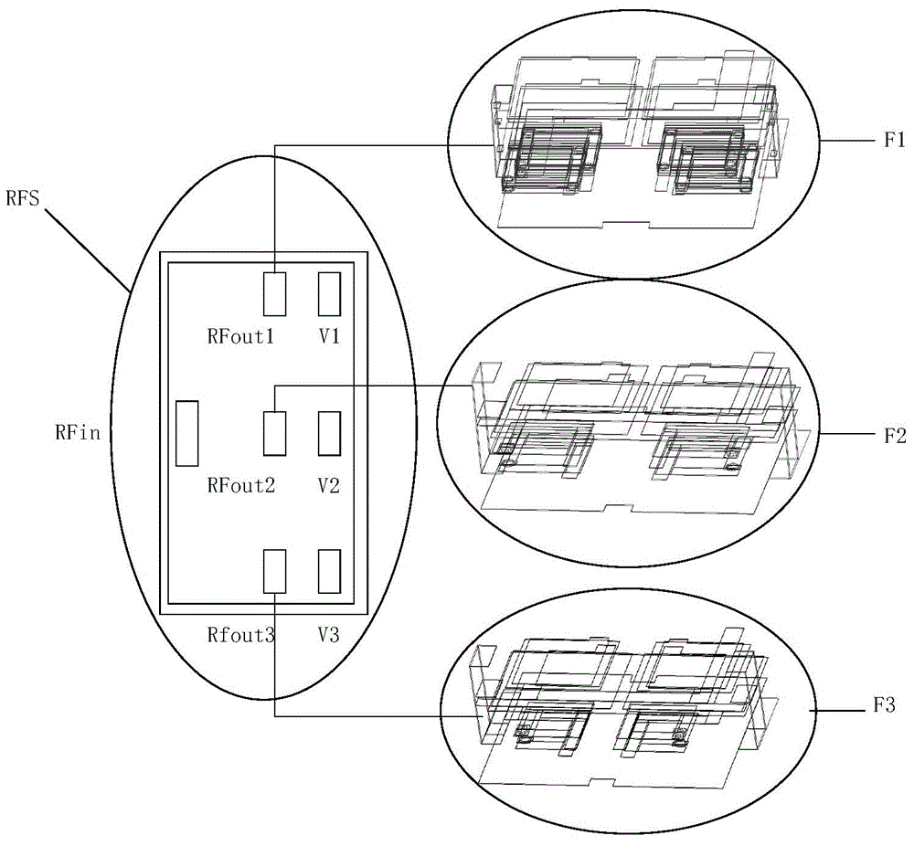 VHF (very high frequency) &UHF (ultra high frequency) band type miniature microwave filter bank