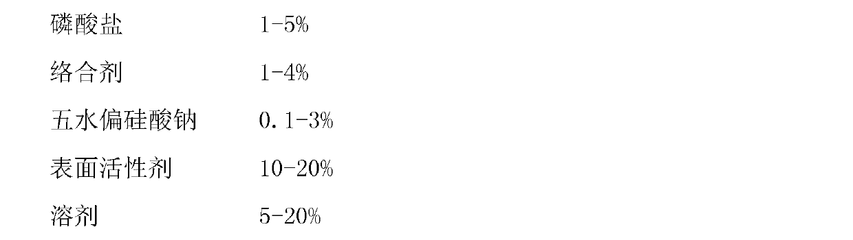 Environmental protection water base dewaxing agent and preparation method thereof