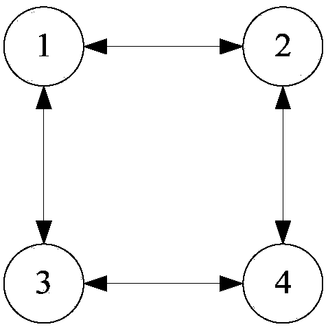 A kind of ship mobile ad hoc network system, networking method and working method