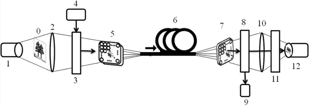 Optical image reinforcing method and optical image reinforcing device