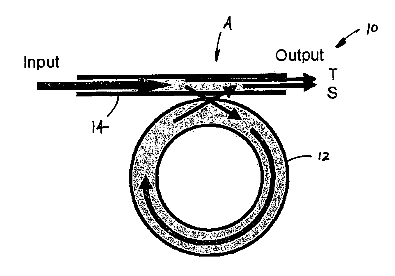 High Frequency Ultrasound Detection Using Polymer Optical-Ring Resonator