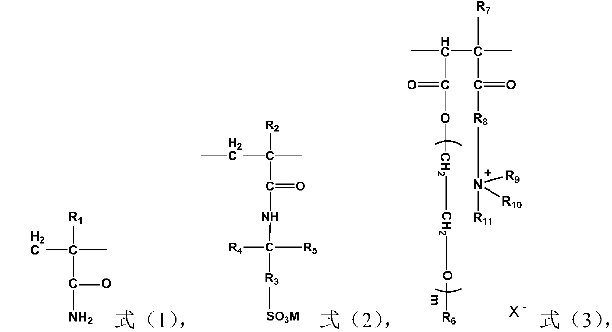 A kind of polymer with surface active function and its preparation method and application