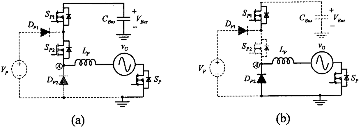 High energy efficiency dual-input inverter for distributed photovoltaic grid-connected system