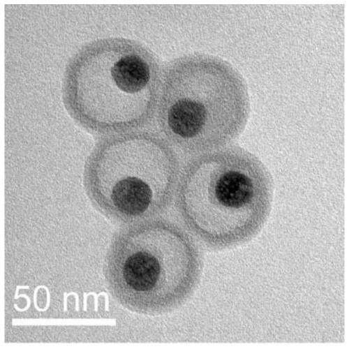 An upconversion luminescence-thermal chemotherapy composite nanoprobe, its preparation method and application of programmed control of combined therapy