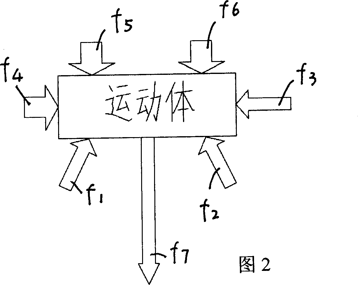 High-precision low-friction magnetic suspension sliding composite guid rail