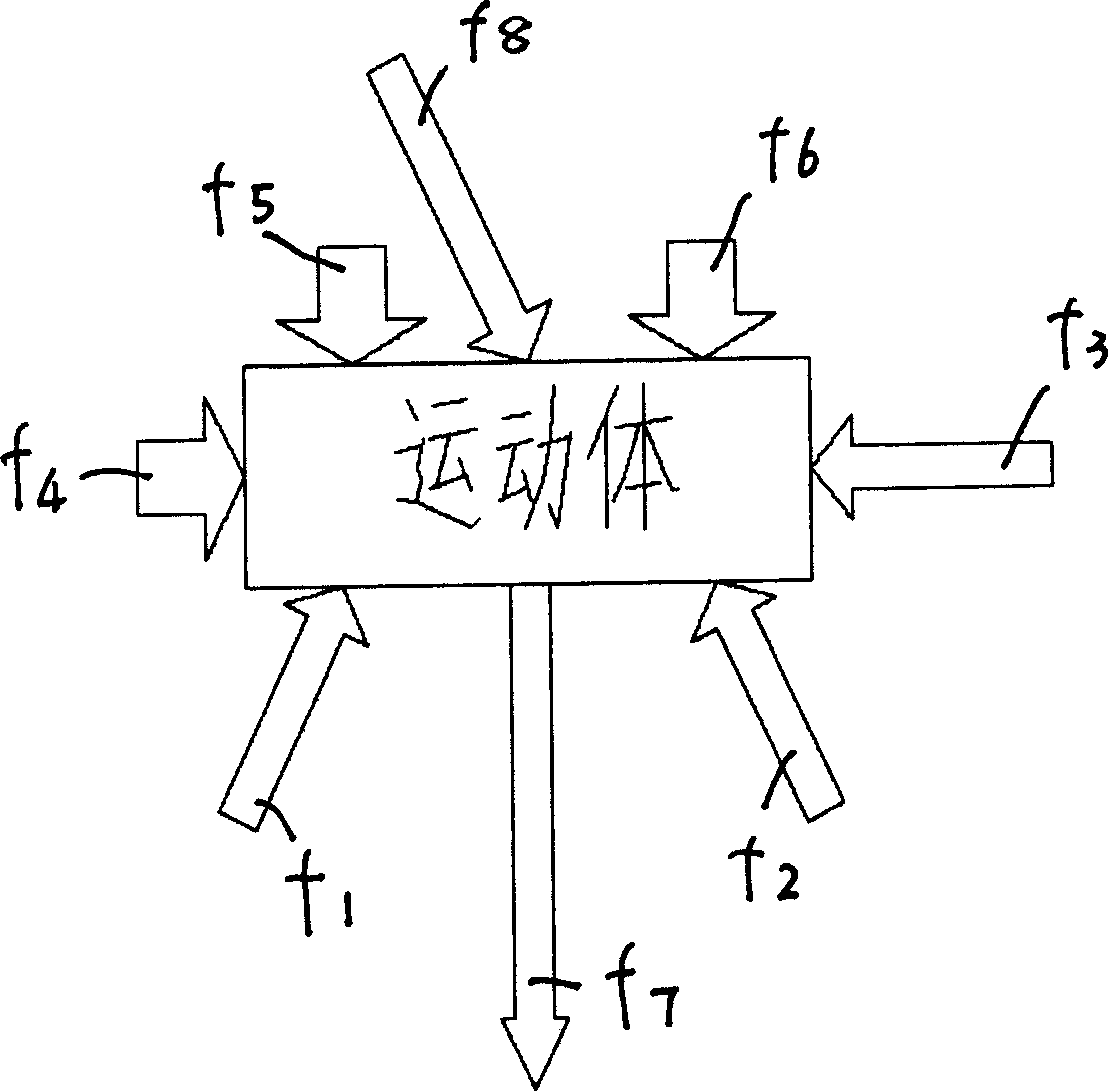 High-precision low-friction magnetic suspension sliding composite guid rail