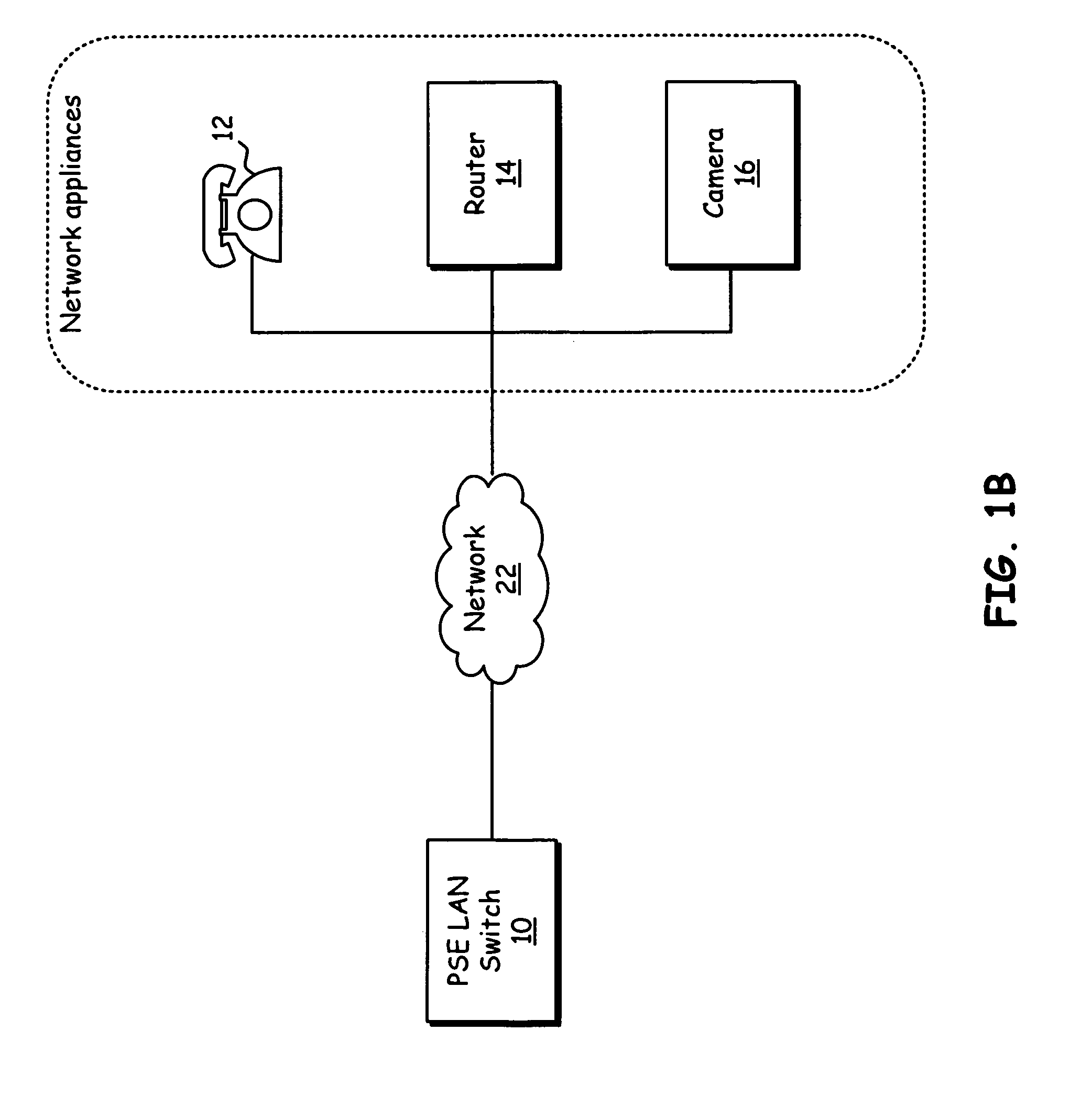 System and method to balance power signals from a network attached power sourcing device