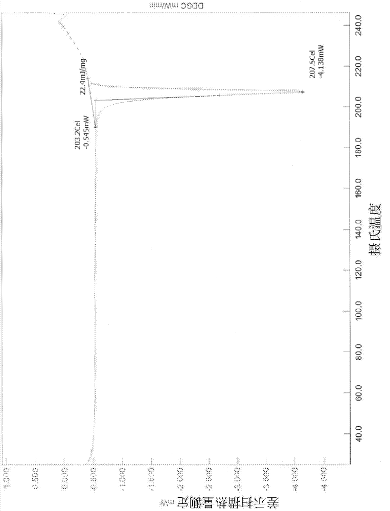 Solid forms of an epidermal growth factor receptor kinase inhibitor