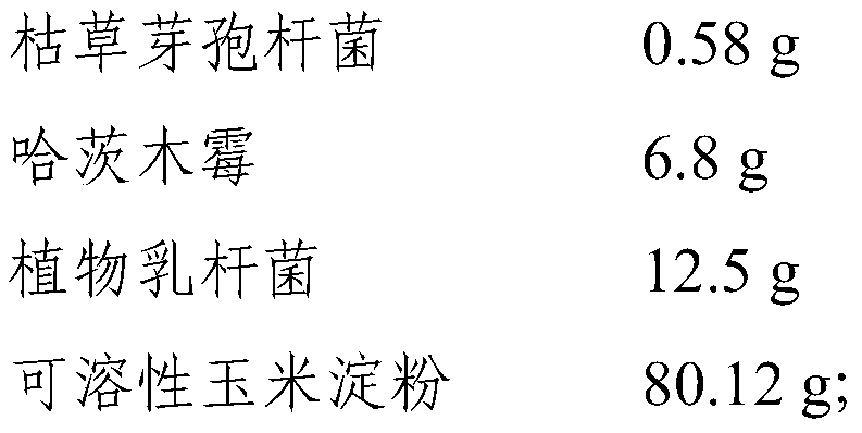 Microorganism composite bacterium agent capable of preventing and treating grape powdery mildew and preparation method of microorganism composite bacterium agent