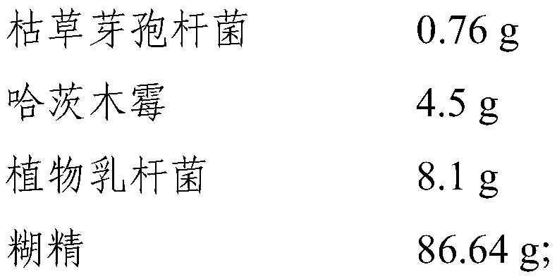 Microorganism composite bacterium agent capable of preventing and treating grape powdery mildew and preparation method of microorganism composite bacterium agent