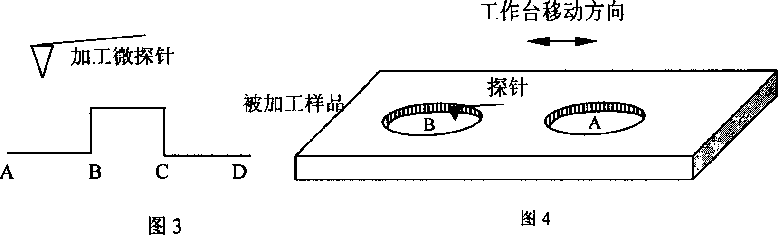 3-D machining method of micromechanical parts