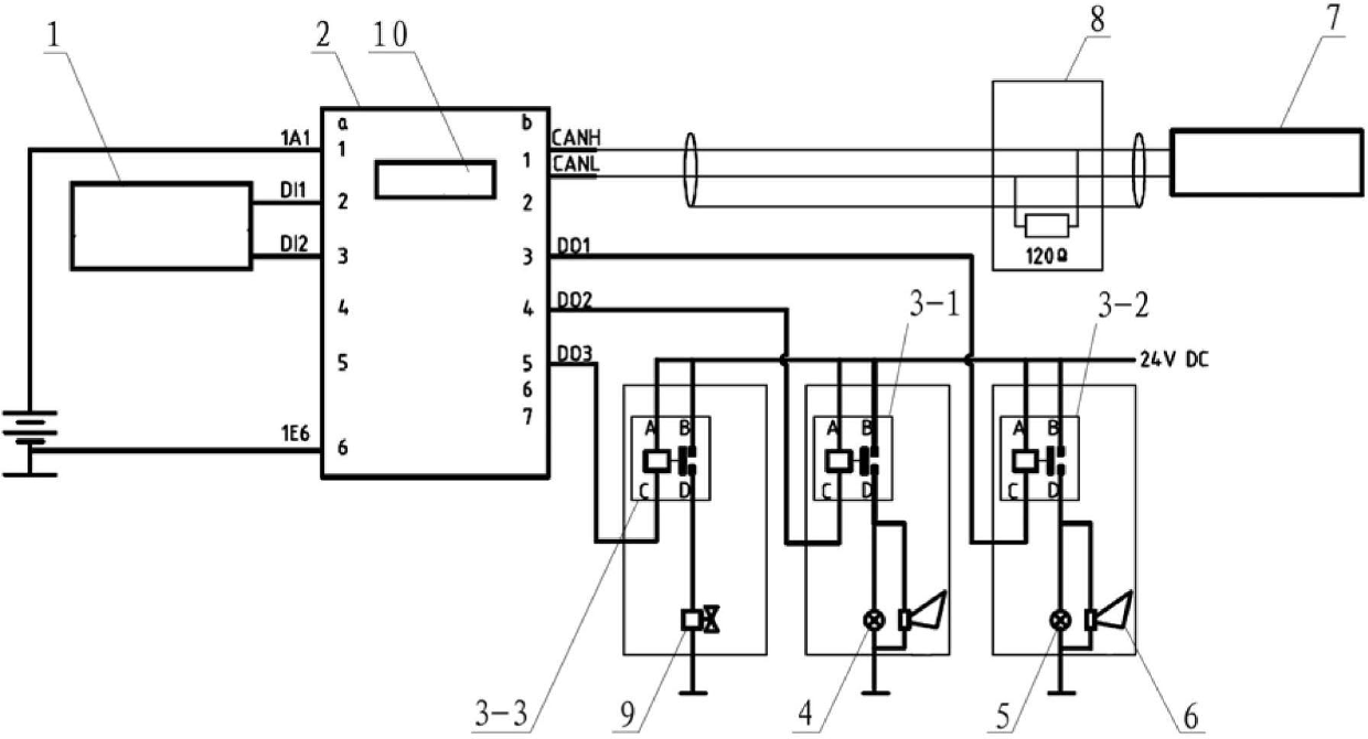 Anti-overturn control system and anti-overturn control method for pushing and raking machine