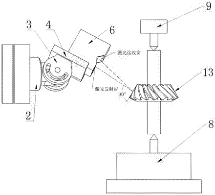 Multi-freedom degree laser displacement sensor system and spiral bevel gear measurement method