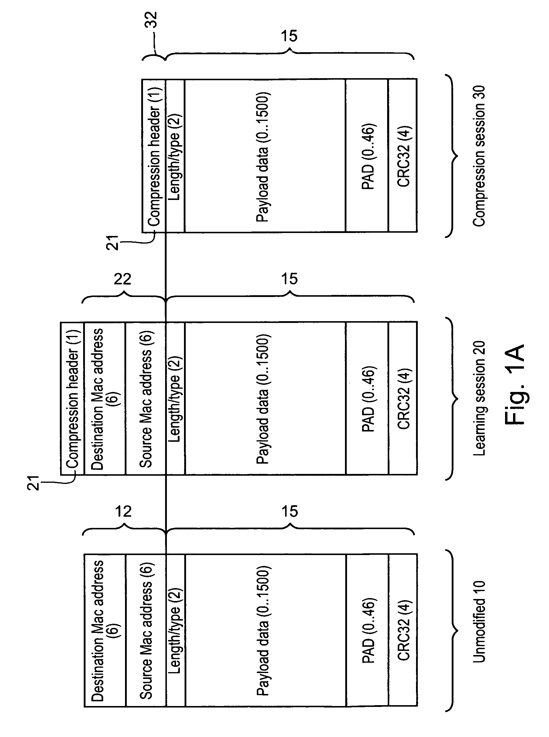 MAC header compression using a pointer