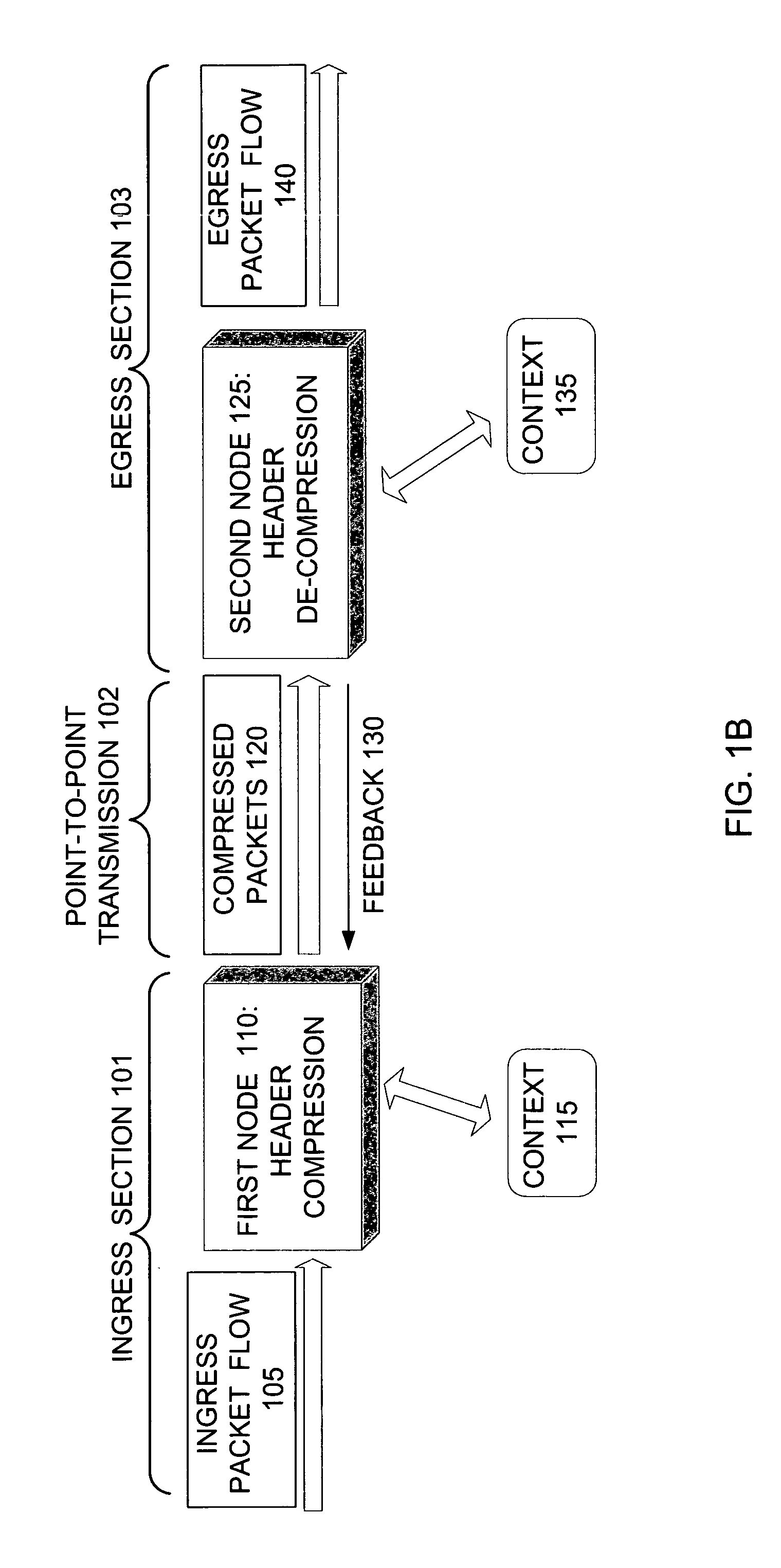 MAC header compression using a pointer