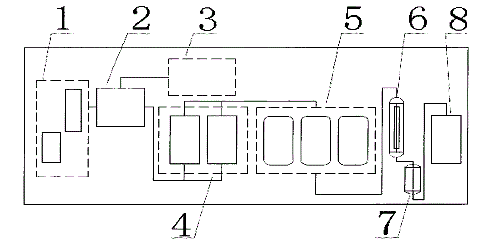 Mobile equipment for treating landfill leachate through electrochemical oxidation method