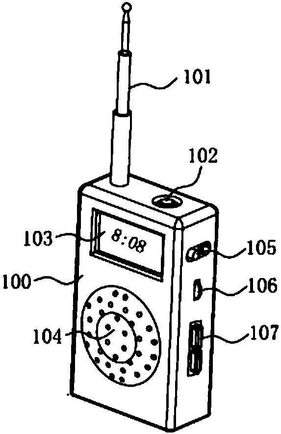 Multifunctional radio set and connecting method thereof