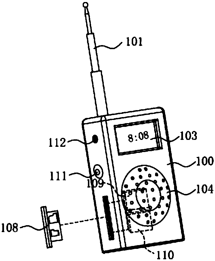 Multifunctional radio set and connecting method thereof