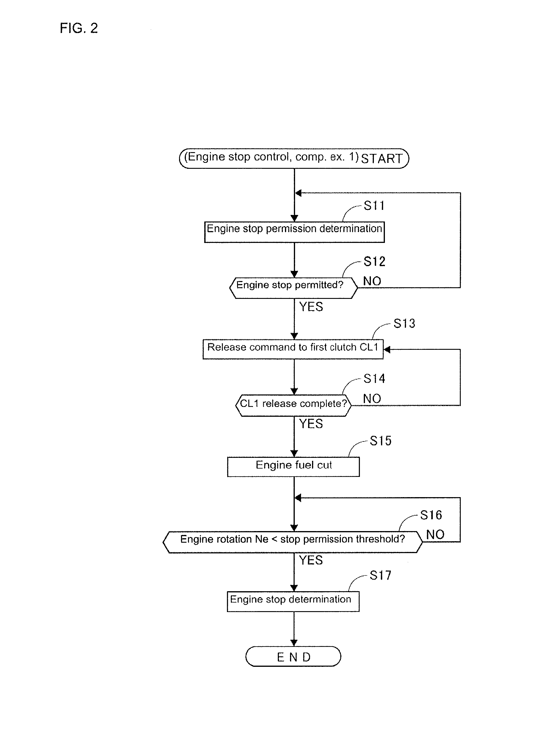 Engine stop control system for hybrid electric vehicle