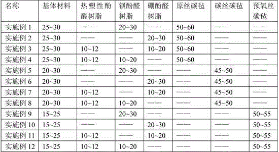 Carbon felt-enhanced phenolic aldehyde ethylene propylene diene monomer-based thermal insulation material and preparation method thereof