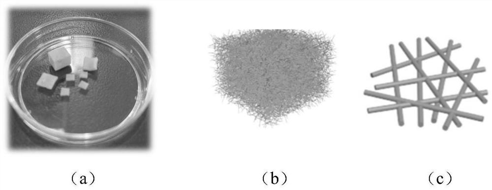 Preparation method and packaging method of a metal airgel-based solder preform