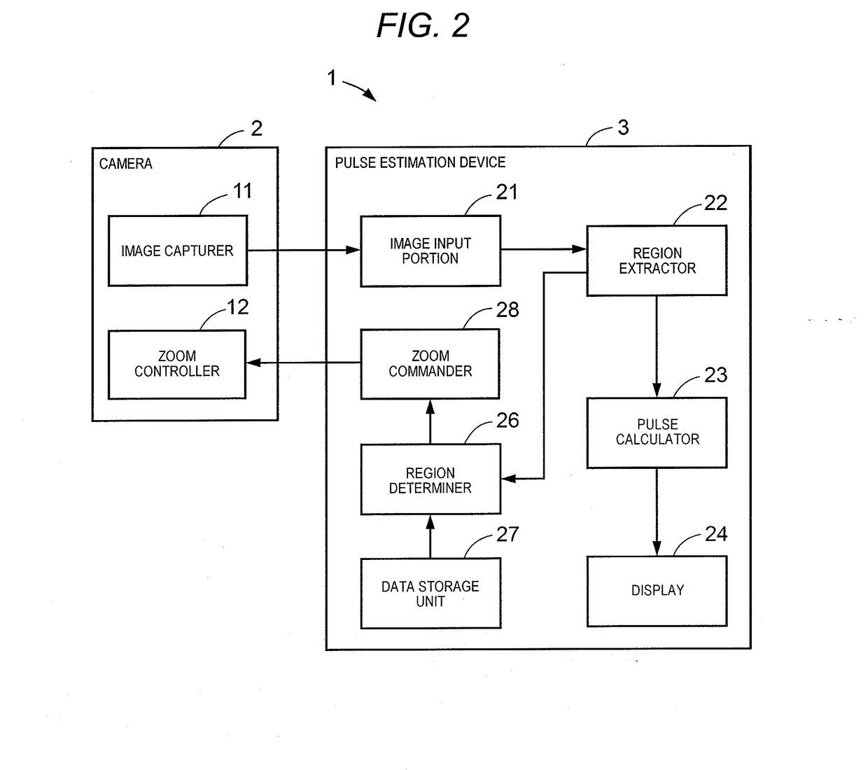 Pulse estimation device, pulse estimation system, and pulse estimation method