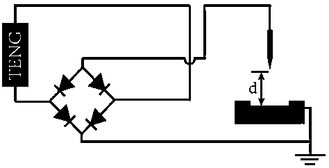 Novel ultraviolet detector based on air discharge of friction nano-generator and detecting method thereof