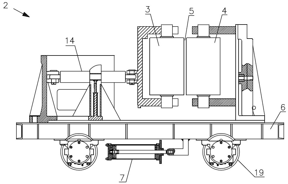 Horizontal flange coiling machine