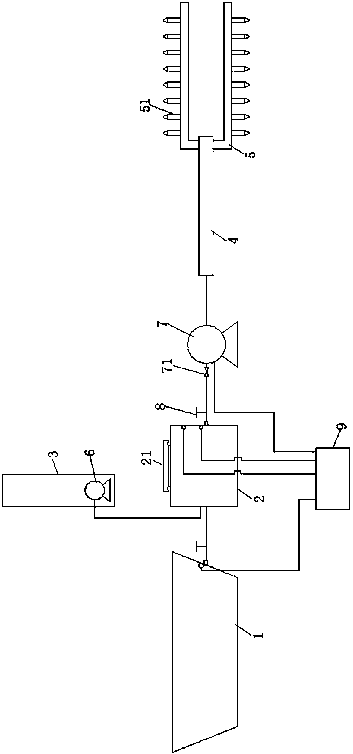 Intelligent water-saving irrigation system applied to modern agriculture