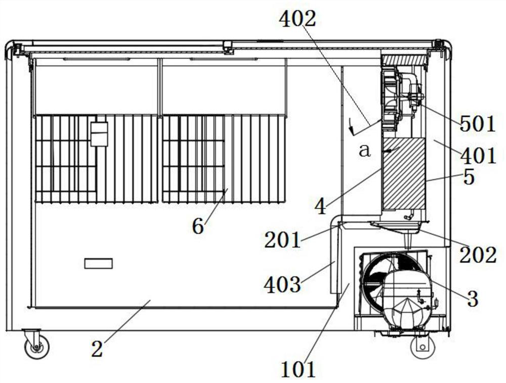 Air-cooled horizontal display cabinet