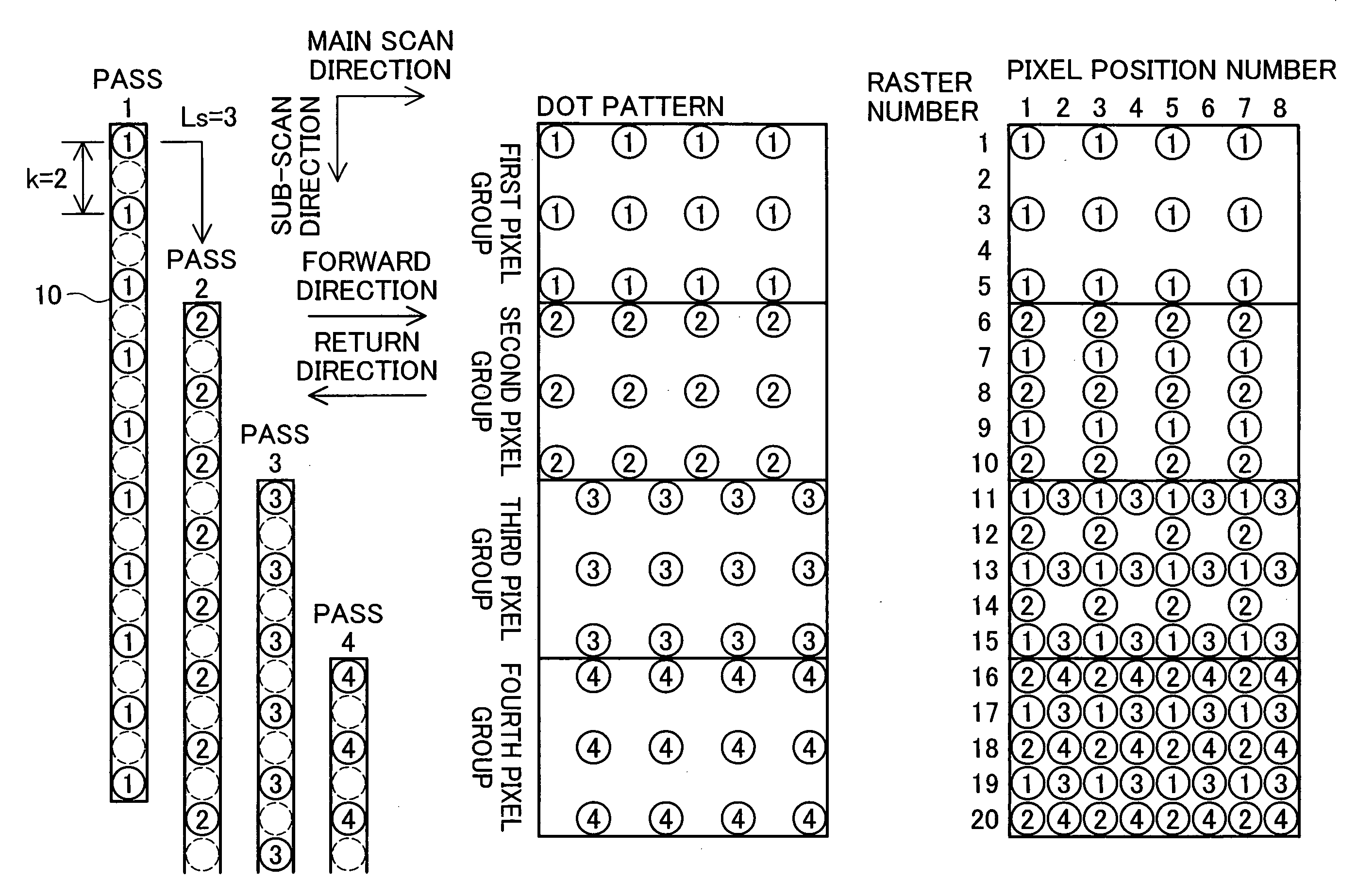 High quality halftone process