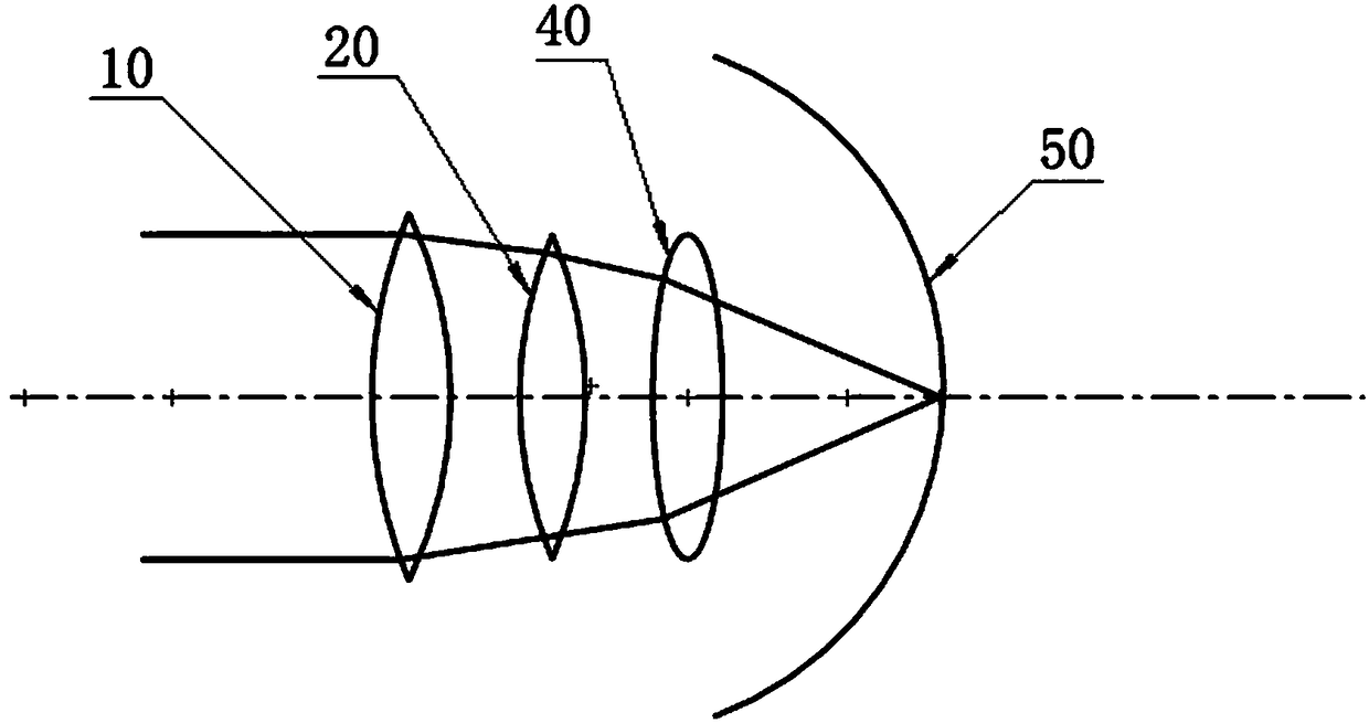 Corneal Graft Cascading Method for Improving the Diopter of Tissue-Engineered Artificial Cornea