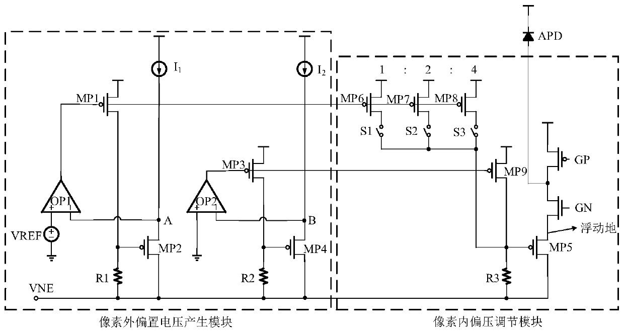 Avalanche photo diode (APD) bias voltage adjustment circuit based on negative voltage adjustment