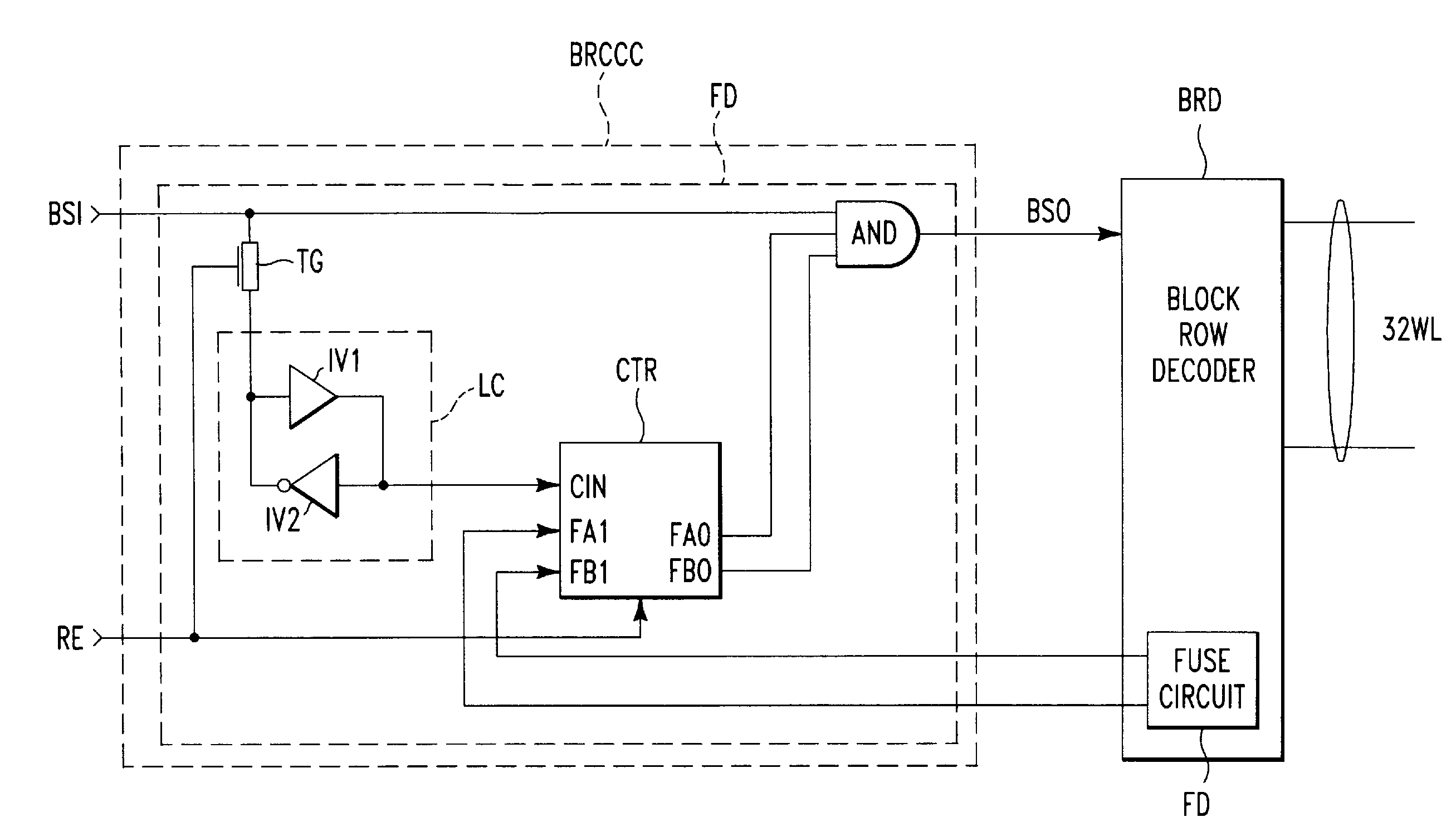 Dynamic semiconductor storage device