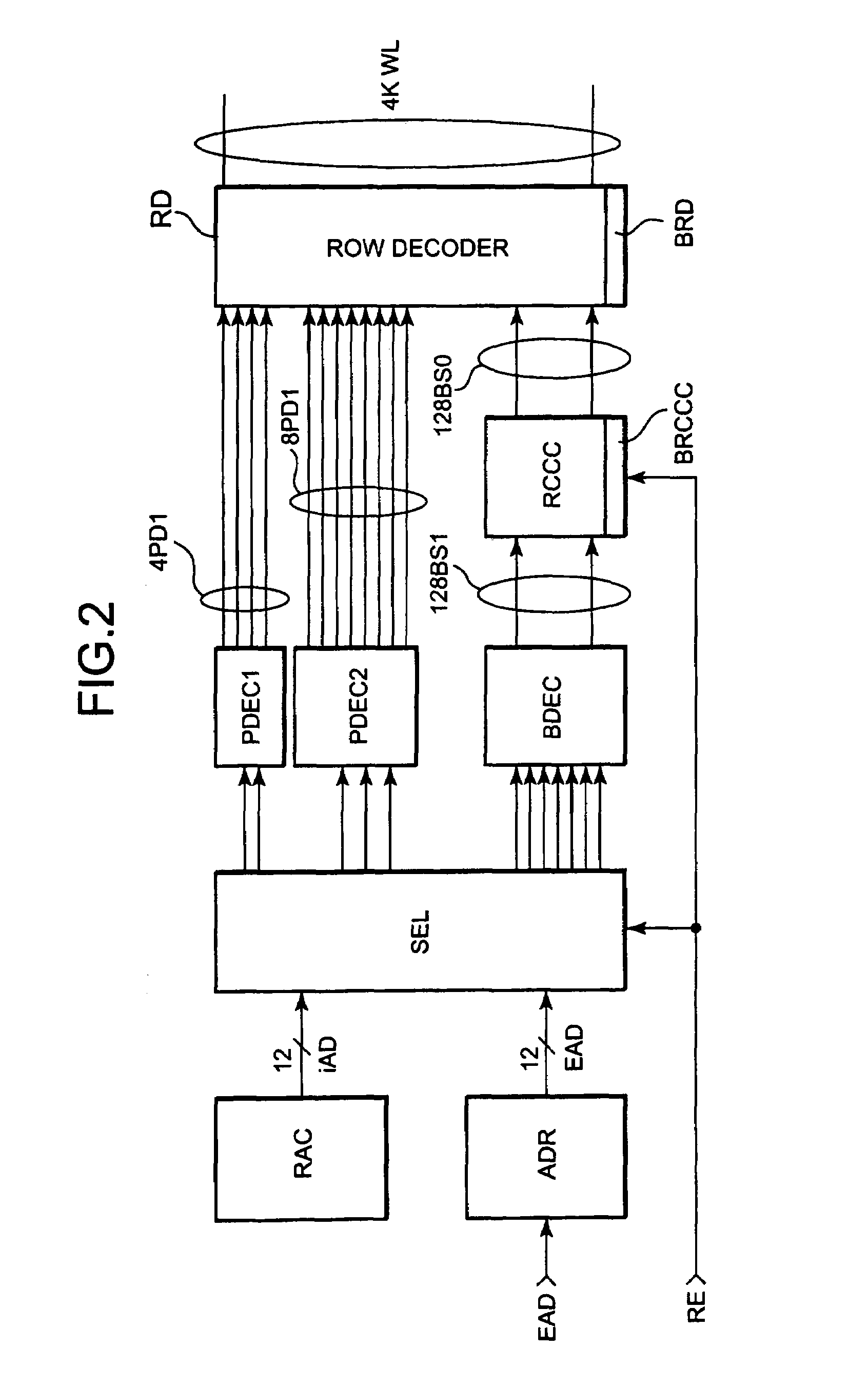 Dynamic semiconductor storage device