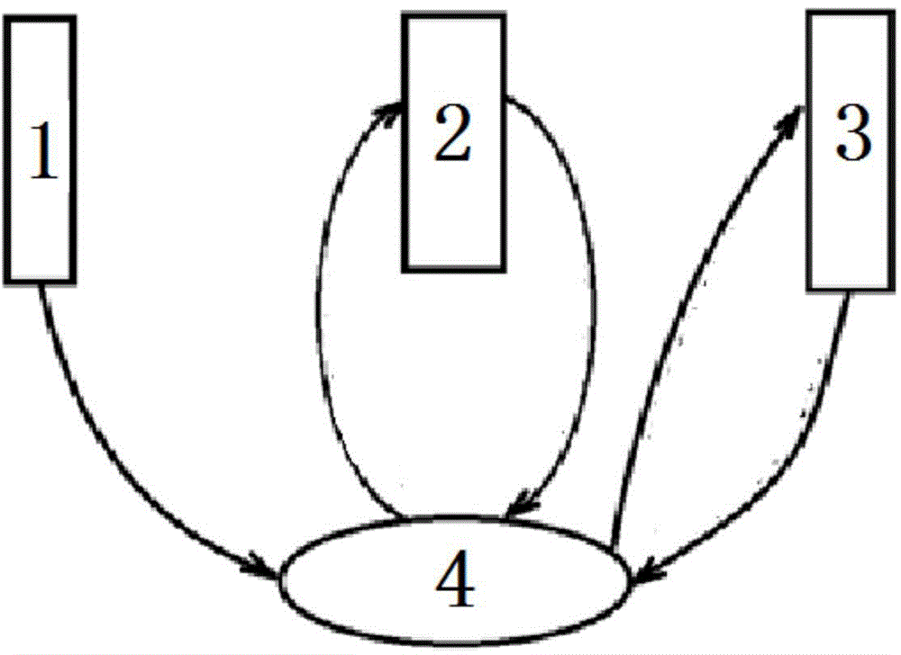 Intelligent early warning system for closing of train and early warning method of intelligent early warning system